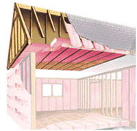 Home Roofing Insulation