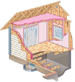 The Owens Corning EnergyComplete™ Home Insulation System for New Builds in Georgia, Tennessee, Florida, and Throughout the Southeast